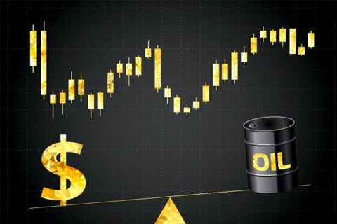 现货黄金交易所分析本周重大事件